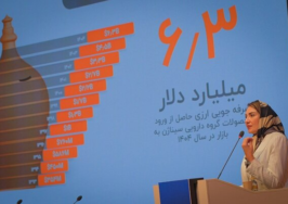 شمارش معکوس برای عرضه اولیه داروند؛ نگاهی به صنعت دارو در بورس