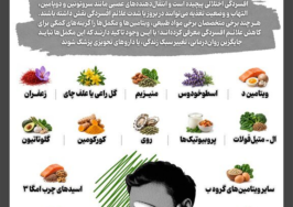این ۱۴ ماده طبیعی علائم افسردگی را کاهش می‌دهد + اینفوگرافیک