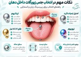 نکات مهم در انتخاب جنس زیورآلات داخل دهان